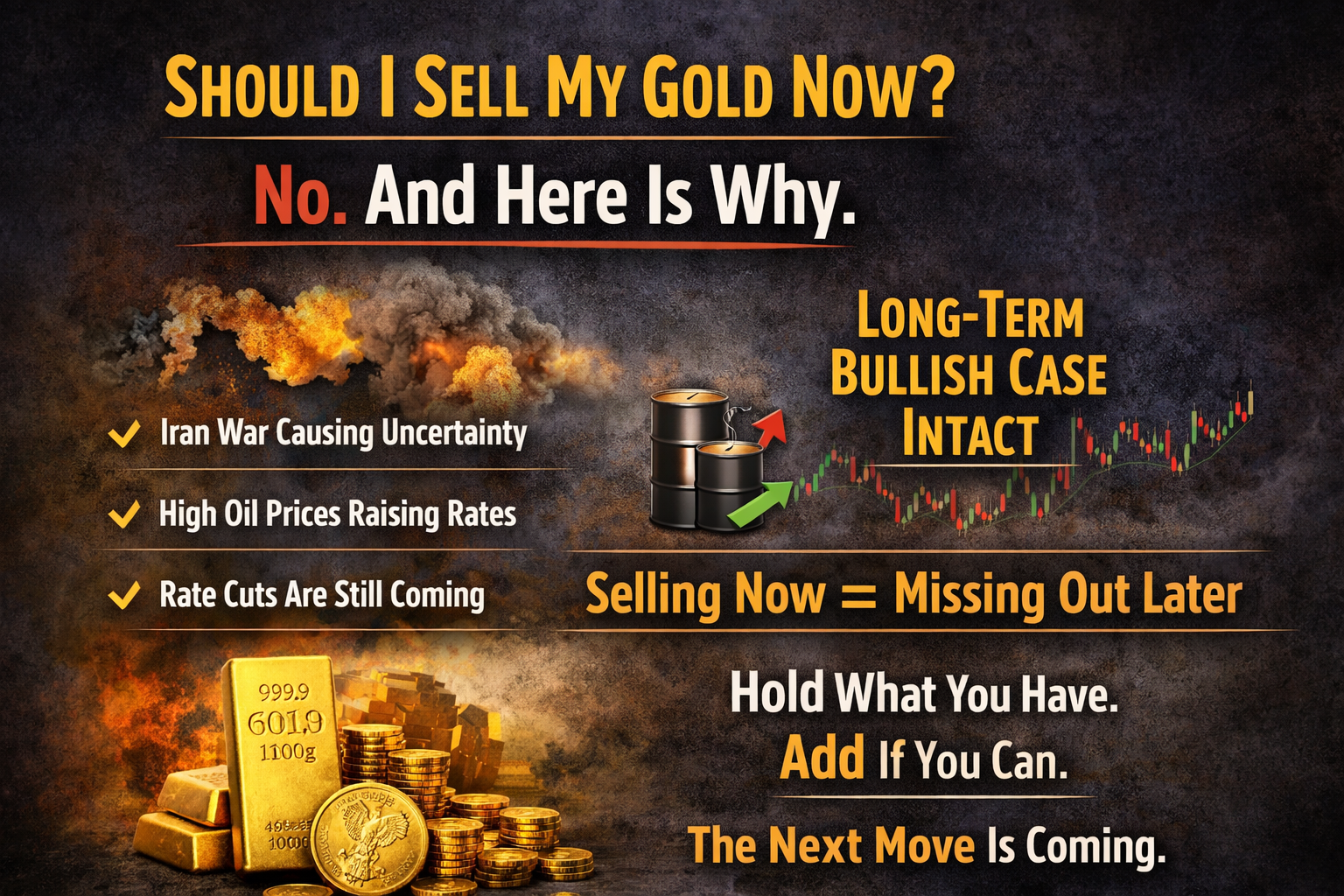 Gold bars and coins with a price chart in the background showing a recent pullback and stabilization, representing market consolidation during geopolitical tension and interest rate uncertainty